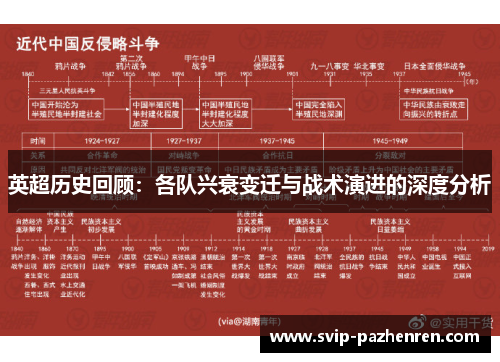 英超历史回顾：各队兴衰变迁与战术演进的深度分析