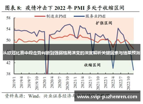 从欧冠比赛中段走势判断到强弱格局演变的深度解析关键因素与结果预测