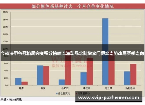 今夜法甲争冠格局突变积分榜暗流涌动悬念陡增豪门博弈走势改写赛季走向
