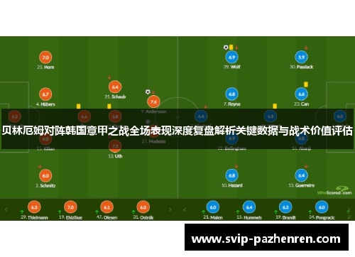 贝林厄姆对阵韩国意甲之战全场表现深度复盘解析关键数据与战术价值评估 贝林厄姆对阵韩国意甲之战全场表现深度复盘解析关键数据与战术价值评估