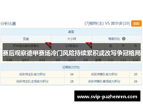 赛后观察德甲赛场冷门风险持续累积或改写争冠格局 赛后观察德甲赛场冷门风险持续累积或改写争冠格局