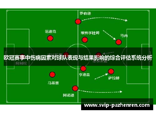 欧冠赛事中伤病因素对球队表现与结果影响的综合评估系统分析