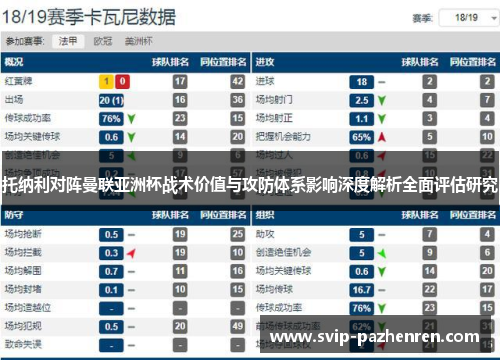 托纳利对阵曼联亚洲杯战术价值与攻防体系影响深度解析全面评估研究