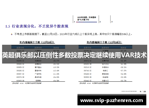 英超俱乐部以压倒性多数投票决定继续使用VAR技术
